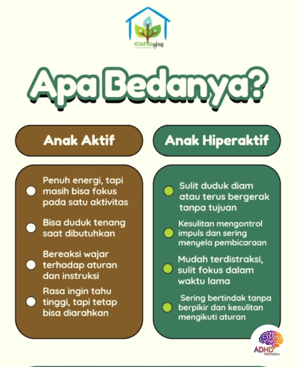 Perbedaan Anak Aktif dan ADHD yang Perlu Dipahami di Kabupaten Tanjung Jabung Barat